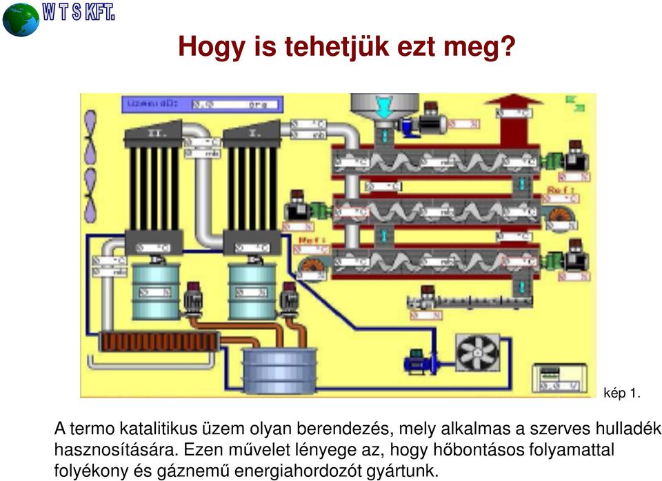 alkalmas a szerves hulladék hasznosítására.