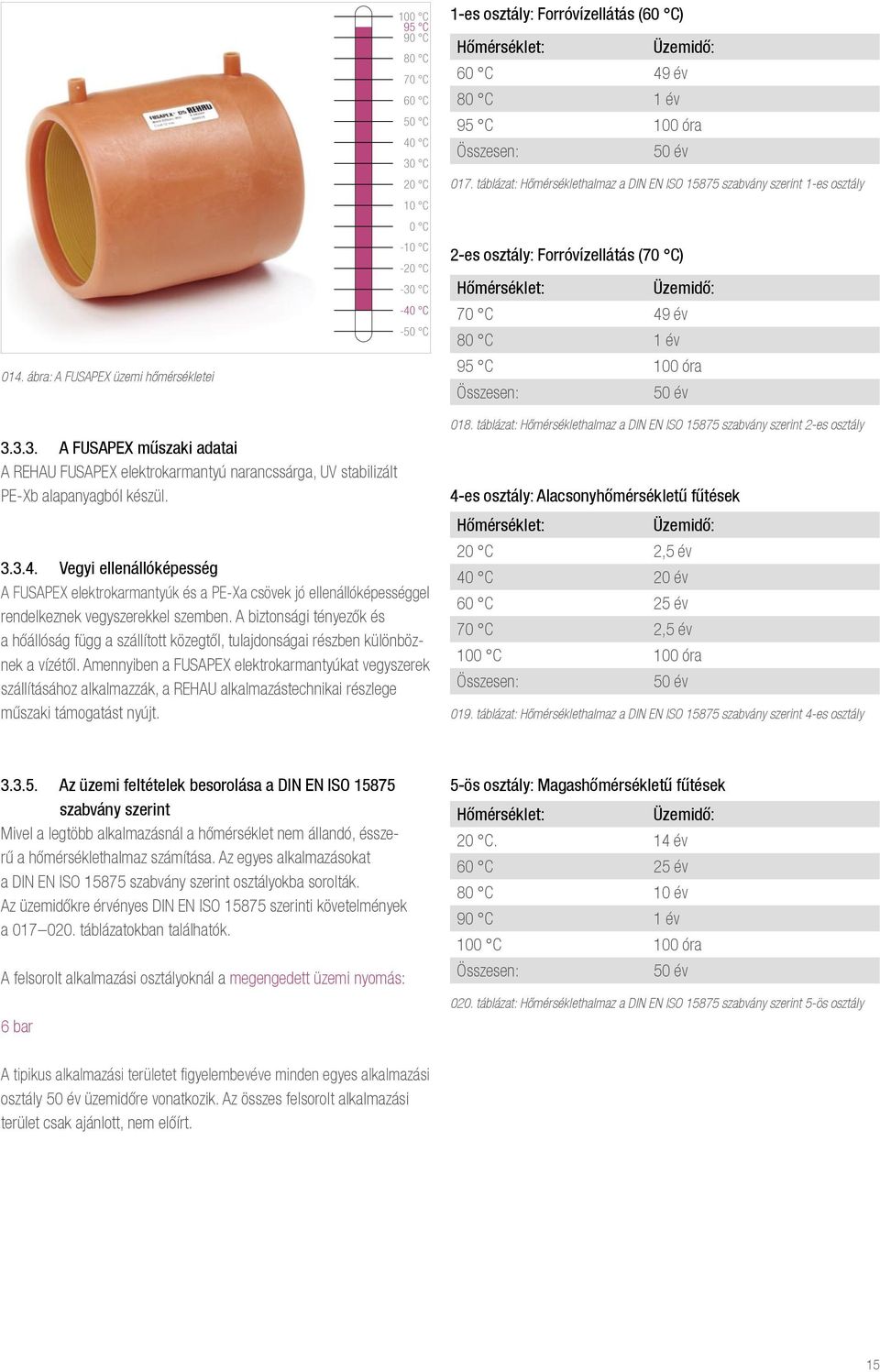 táblázat: Hőmérséklethalmaz a DIN EN ISO 15875 szabvány szerint 1-es osztály 2-es osztály: Forróvízellátás (70 C) Hőmérséklet: Üzemidő: 70 C 49 év 80 C 1 év 95 C 100 óra Összesen: 50 év 3.