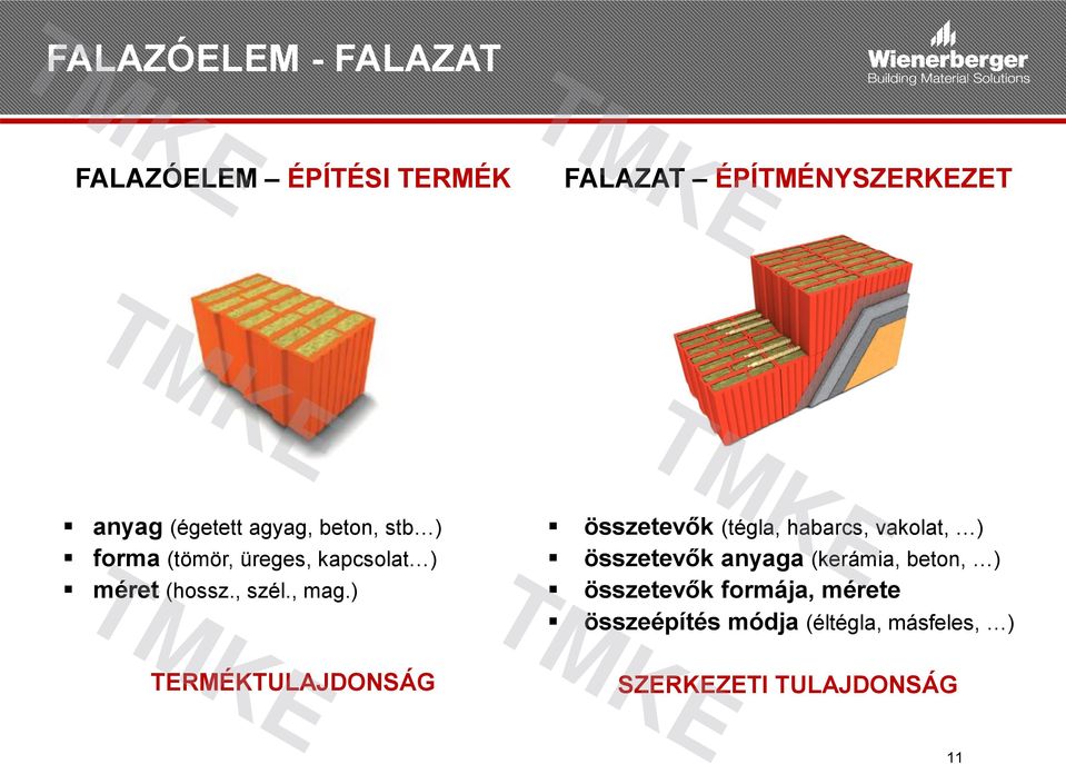 ) összetevők (tégla, habarcs, vakolat, ) összetevők anyaga (kerámia, beton, ) összetevők