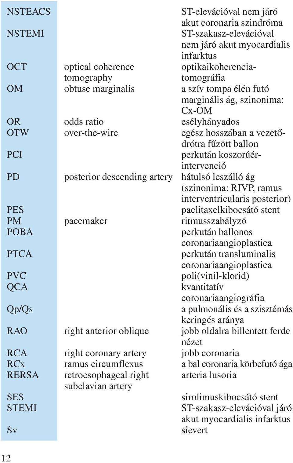 posterior descending artery hátulsó leszálló ág (szinonima: RIVP, ramus interventricularis posterior) PES paclitaxelkibocsátó stent PM pacemaker ritmusszabályzó POBA perkután ballonos