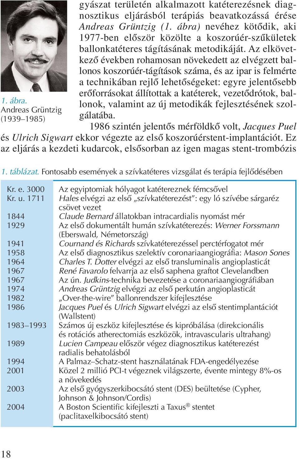 Az elkövetkezõ években rohamosan növekedett az elvégzett ballonos koszorúér-tágítások száma, és az ipar is felmérte a technikában rejlõ lehetõségeket: egyre jelentõsebb erõforrásokat állítottak a