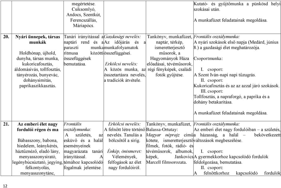 Az emberi élet nagy fordulói régen és ma Bábasszony, babona, hiedelem, leánykérés, háztűznéző, eladó lány, menyasszonysirató, legénybúcsúztató, jegying, felkontyolás, menyasszonytánc, Tanári