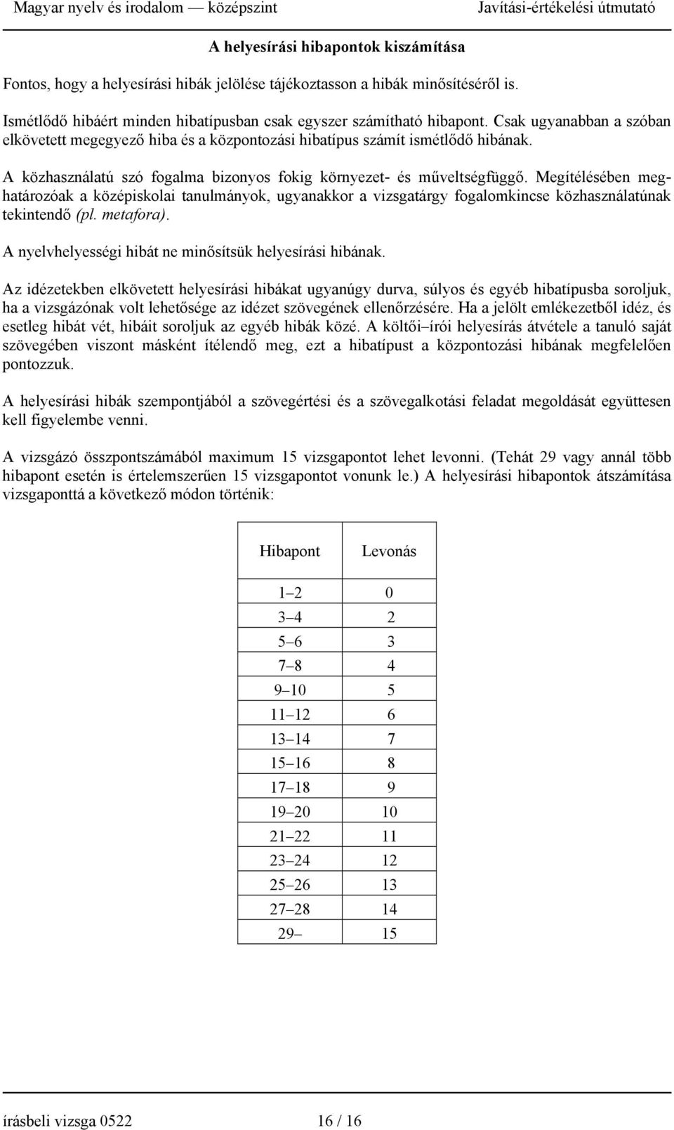 Megítélésében meghatározóak a középiskolai tanulmányok, ugyanakkor a vizsgatárgy fogalomkincse közhasználatúnak tekintendő (pl. metafora). A nyelvhelyességi hibát ne minősítsük helyesírási hibának.