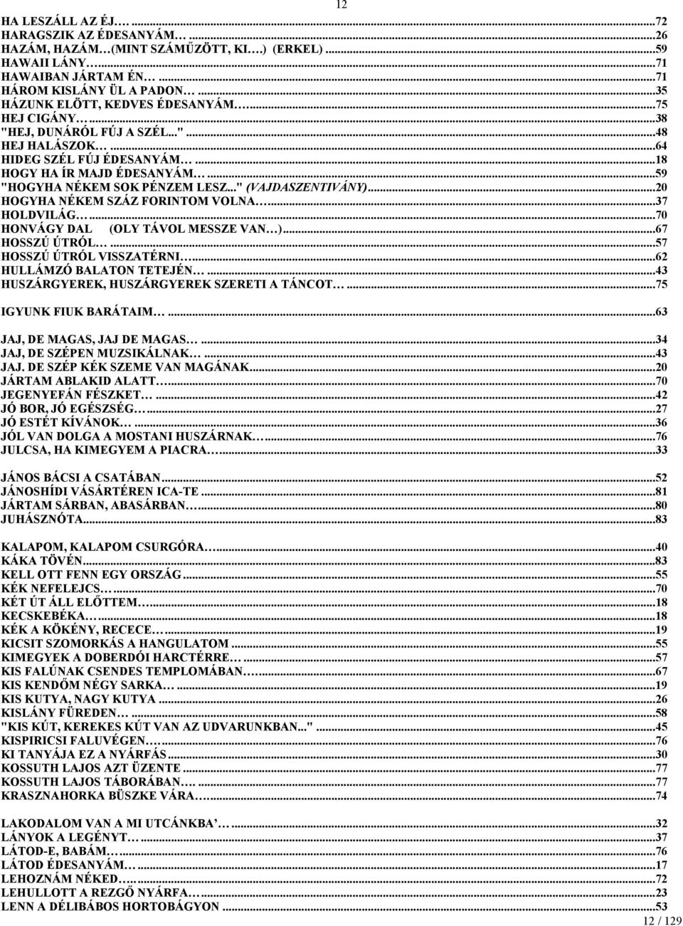 .." (VAJDASZENTIVÁNY)...20 HOGYHA NÉKEM SZÁZ FORINTOM VOLNA...37 HOLDVILÁG...70 HONVÁGY DAL (OLY TÁVOL MESSZE VAN )...67 HOSSZÚ ÚTRÓL...57 HOSSZÚ ÚTRÓL VISSZATÉRNI...62 HULLÁMZÓ BALATON TETEJÉN.