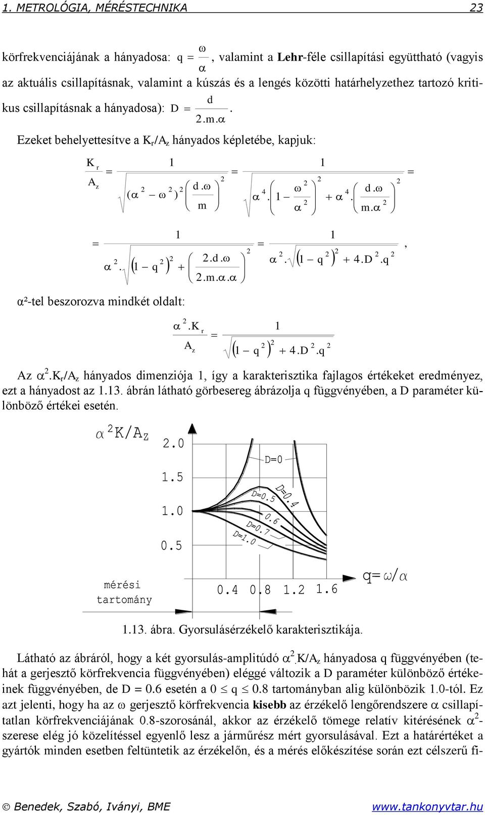 beszorozva mindkét oldalt: 4 q D q A K z r Az K r /A z hánados dimenziója, íg a karakterisztika fajlagos értékeket eredménez, ezt a hánadost az 3 ábrán látható görbesereg ábrázolja q függvénében, a D