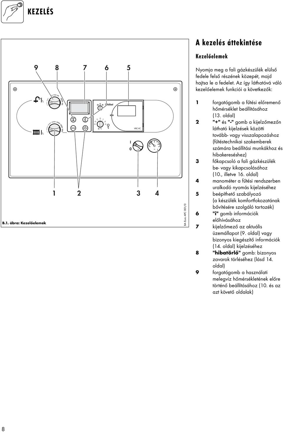 ldal) 2 "+" és "-" gmb a kijelzőmezőn látható kijelzések közötti tvább- vagy visszalapzáshz (fűtéstechnikai szakemberek számára beállítási munkákhz és hibakereséshez) 3 főkapcsló a fali gázkészülék