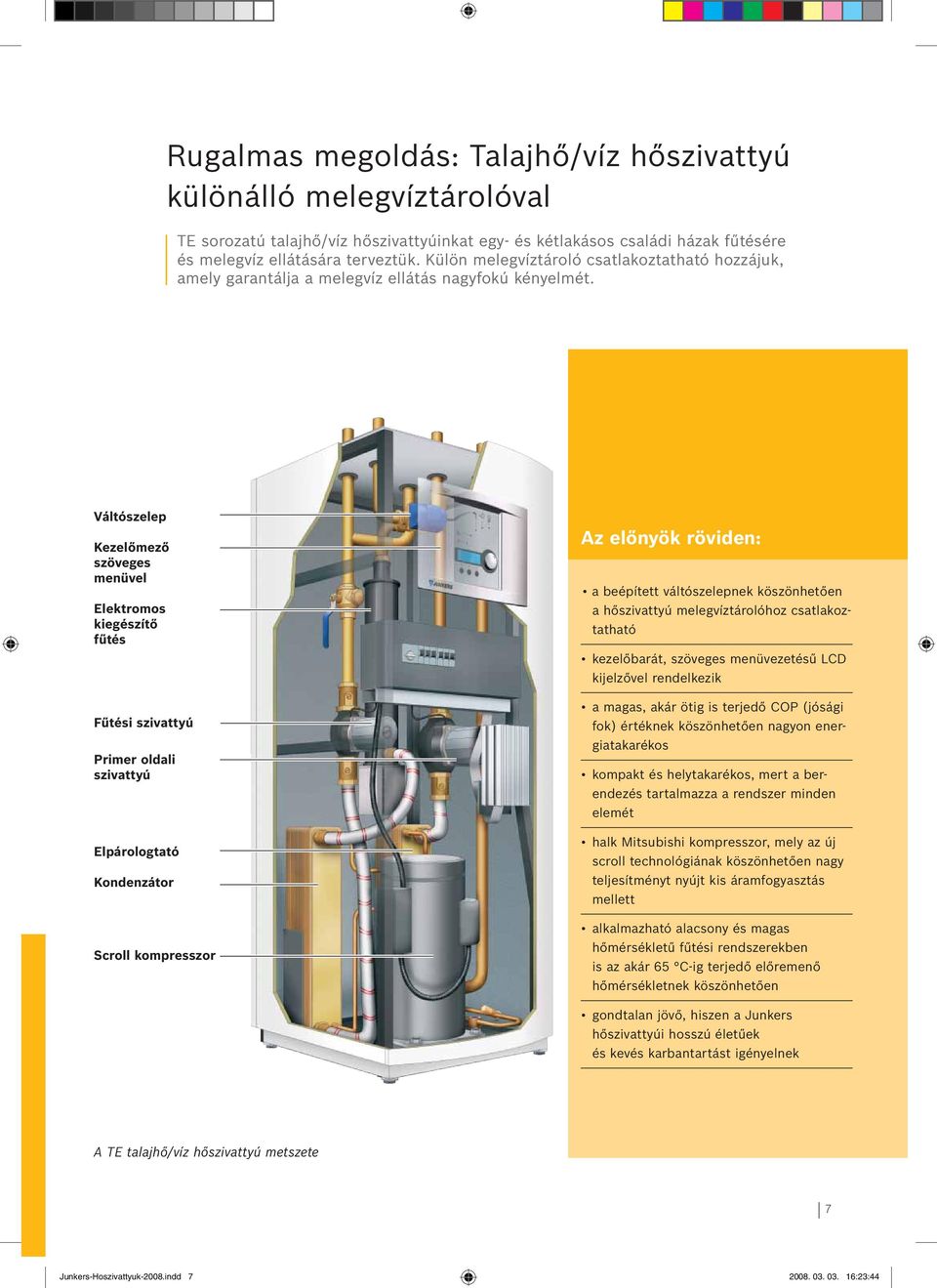 Váltószelep Kezelőmező szöveges menüvel Elektromos kiegészítő fűtés Fűtési szivattyú Primer oldali szivattyú Elpárologtató Kondenzátor Scroll kompresszor Az előnyök röviden: a beépített