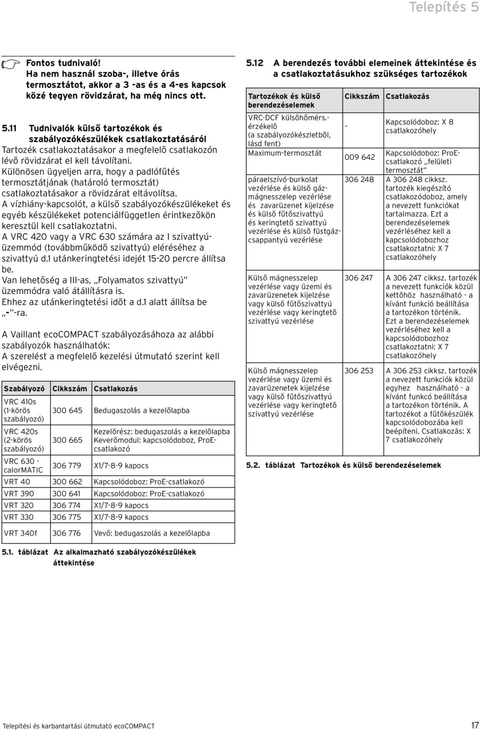 A vízhiány-kapcsolót, a külső szabályozókészülékeket és egyéb készülékeket potenciálfüggetlen érintkezőkön keresztül kell csatlakoztatni.