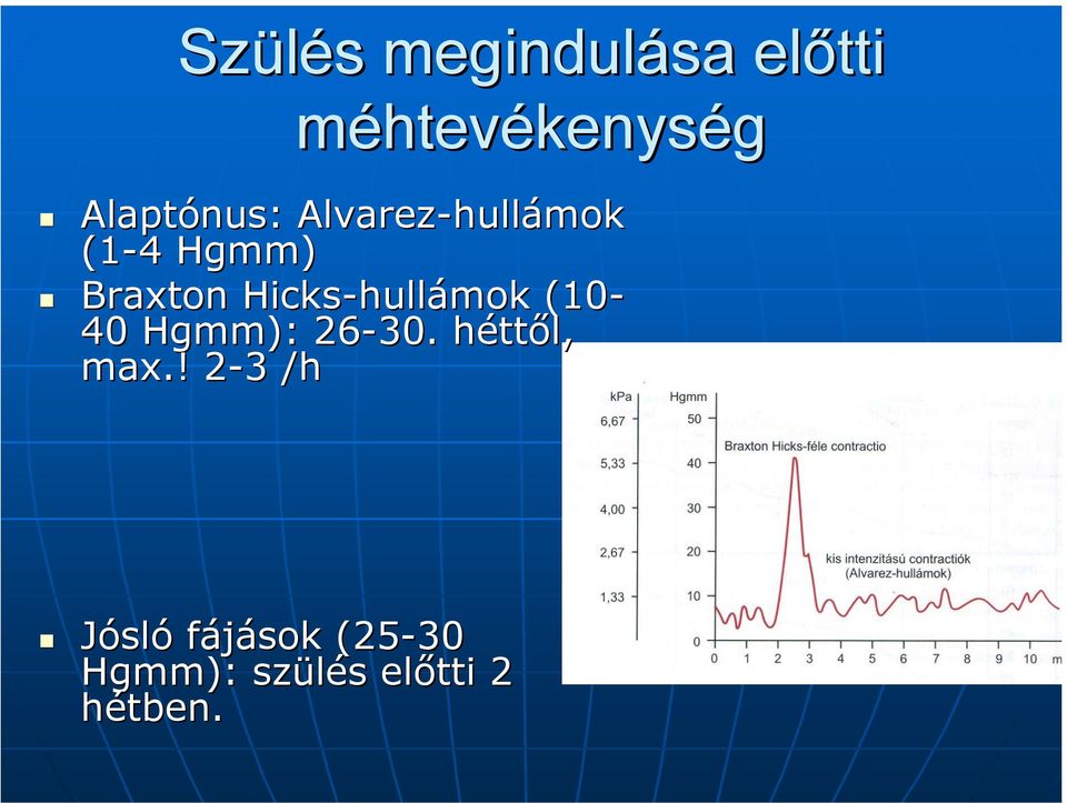 Hicks-hullámok (10-40 Hgmm): 26-30. héttől, max.