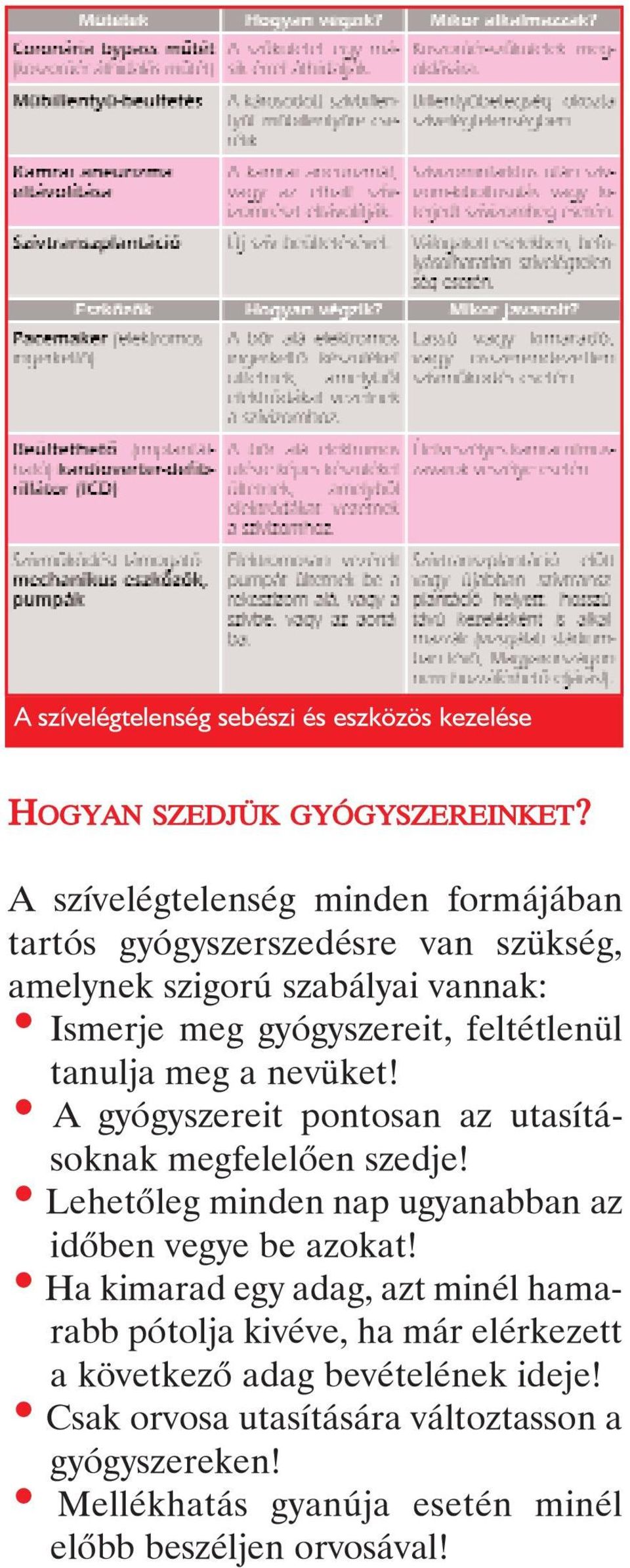 tanulja meg a nevüket! A gyógyszereit pontosan az utasításoknak megfelelôen szedje! Lehetôleg minden nap ugyanabban az idôben vegye be azokat!