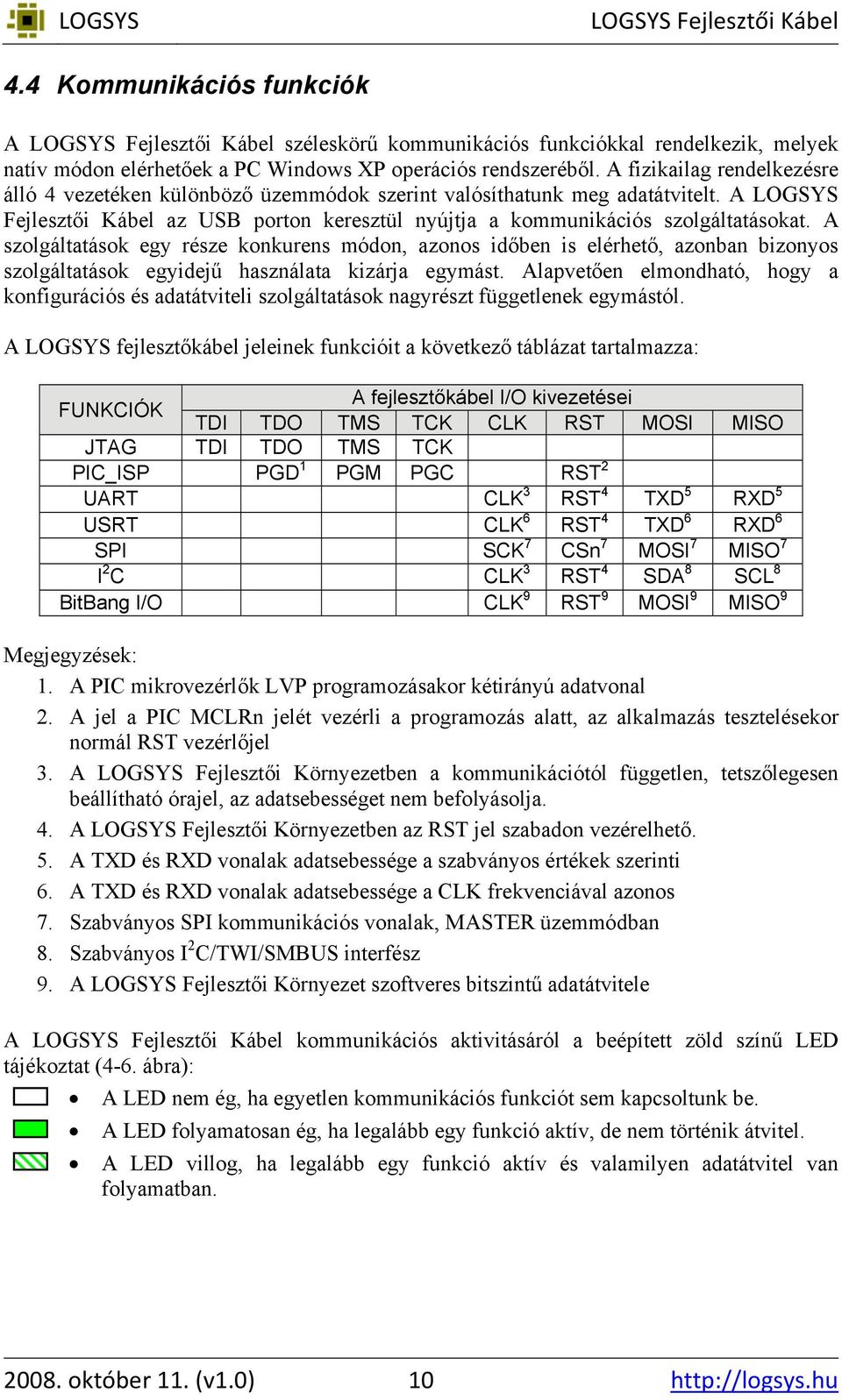 A szolgáltatások egy része konkurens módon, azonos időben is elérhető, azonban bizonyos szolgáltatások egyidejű használata kizárja egymást.