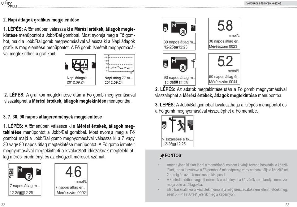 AVG Napi átlagok... 2012.09.24 2. LÉPÉS: A grafikon megtekintése után a Fő gomb megnyomásával visszaléphet a Mérési értékek, átlagok megtekintése menüpontba. 3.