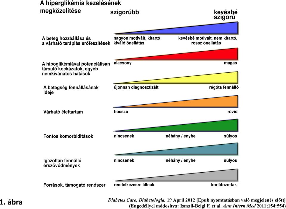 megjelenés előtt] (Engedéllyel módosítva: