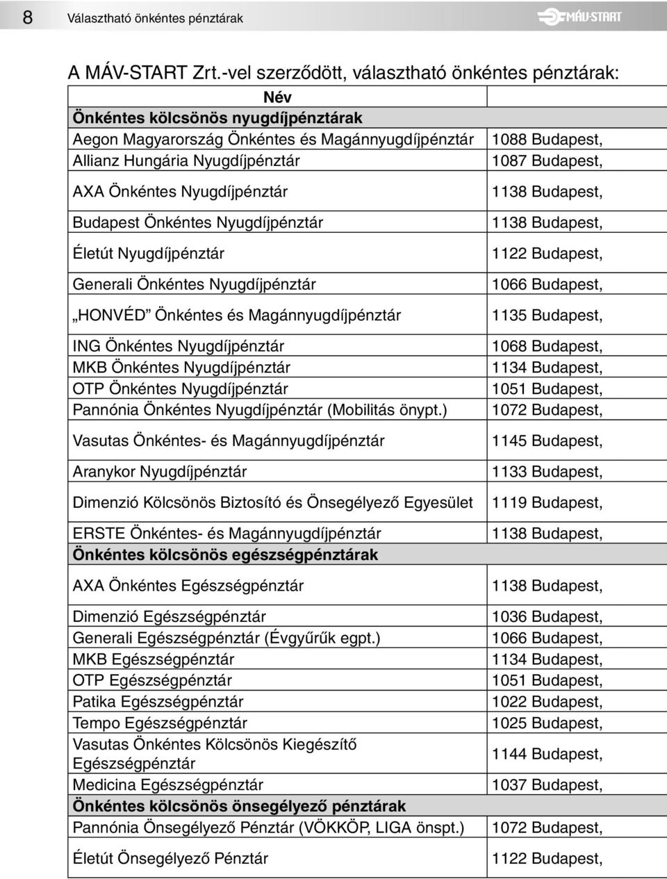 Budapest, AXA Önkéntes Nyugdíjpénztár Budapest Önkéntes Nyugdíjpénztár Életút Nyugdíjpénztár Generali Önkéntes Nyugdíjpénztár HONVÉD Önkéntes és Magánnyugdíjpénztár ING Önkéntes Nyugdíjpénztár MKB