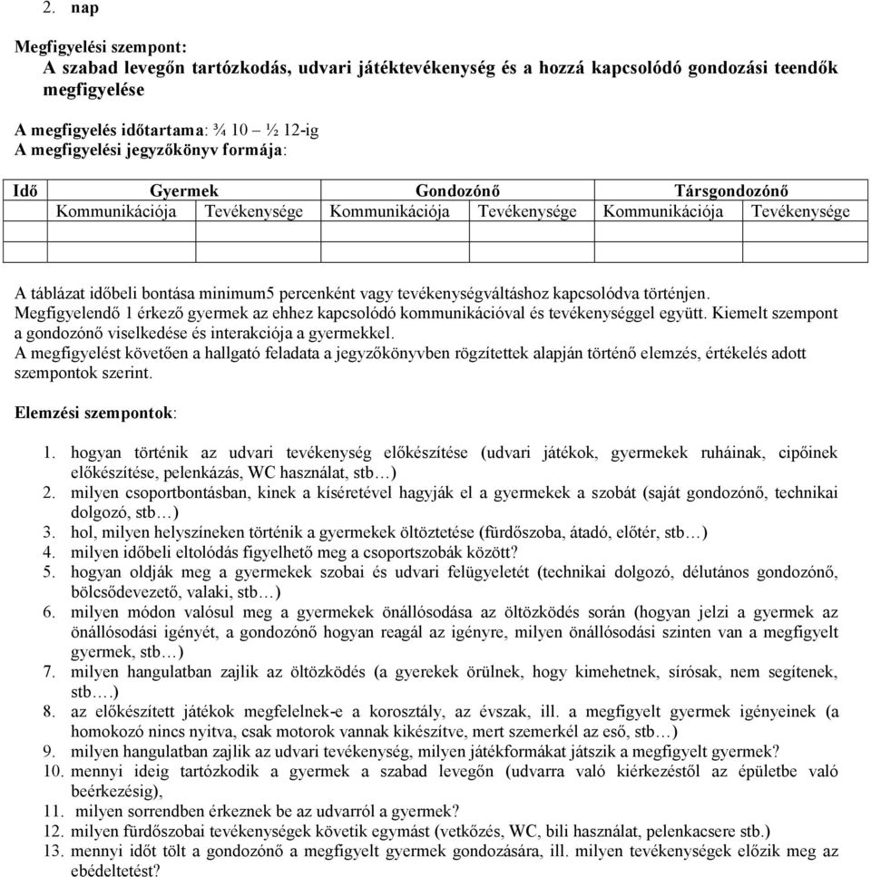 tevékenységváltáshoz kapcsolódva történjen. Megfigyelendő 1 érkező gyermek az ehhez kapcsolódó kommunikációval és tevékenységgel együtt.