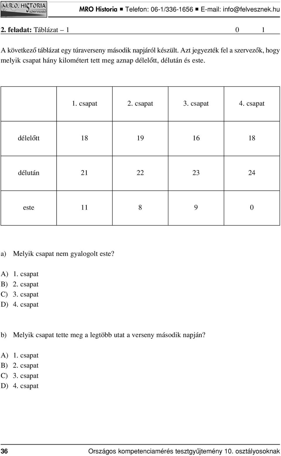 csapat délelôtt 18 19 16 18 délután 21 22 23 24 este 11 8 9 0 a) Melyik csapat nem gyalogolt este? A) 1. csapat B) 2. csapat C) 3.