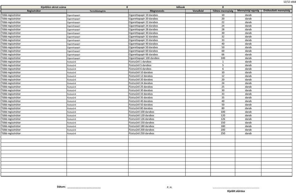 darabos 30 darab Több regisztrátor Cigarettapapír Cigarettapapír 32 darabos 32 darab Több regisztrátor Cigarettapapír Cigarettapapír 33 darabos 33 darab Több regisztrátor Cigarettapapír