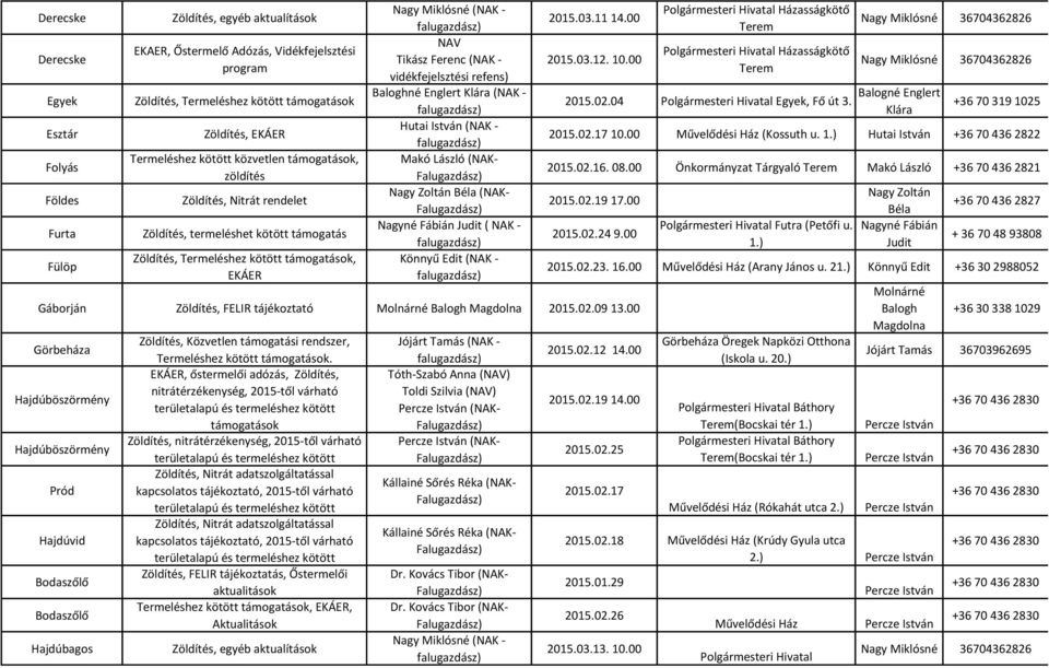 Könnyű Edit (NAK - 2015.03.11 14.00 2015.03.12. 10.00 Polgármesteri Hivatal Házasságkötő Terem Polgármesteri Hivatal Házasságkötő Terem 2015.02.04 Polgármesteri Hivatal Egyek, Fő út 3.