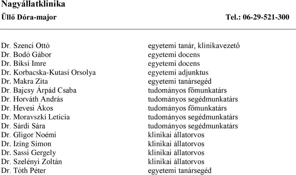 Horváth András Dr. Hevesi Ákos Dr. Moravszki Leticia Dr. Sárdi Sára Dr. Gligor Noémi Dr.