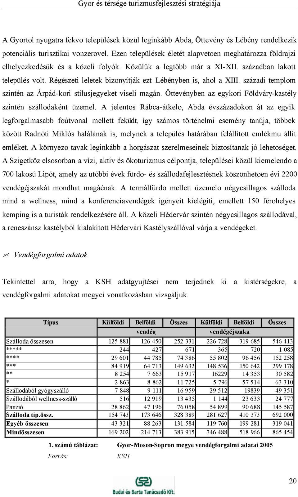 Régészeti leletek bizonyítják ezt Lébényben is, ahol a XIII. századi templom szintén az Árpád-kori stílusjegyeket viseli magán. Öttevényben az egykori Földváry-kastély szintén szállodaként üzemel.