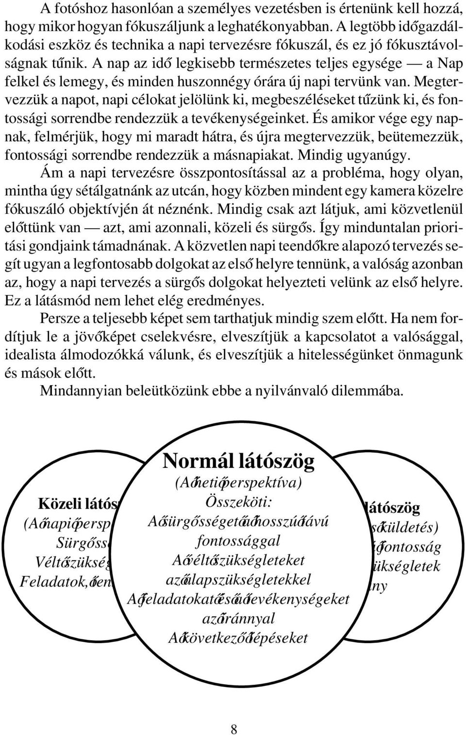 A nap az idő legkisebb természetes teljes egysége a Nap felkel és lemegy, és minden huszonnégy órára új napi tervünk van.