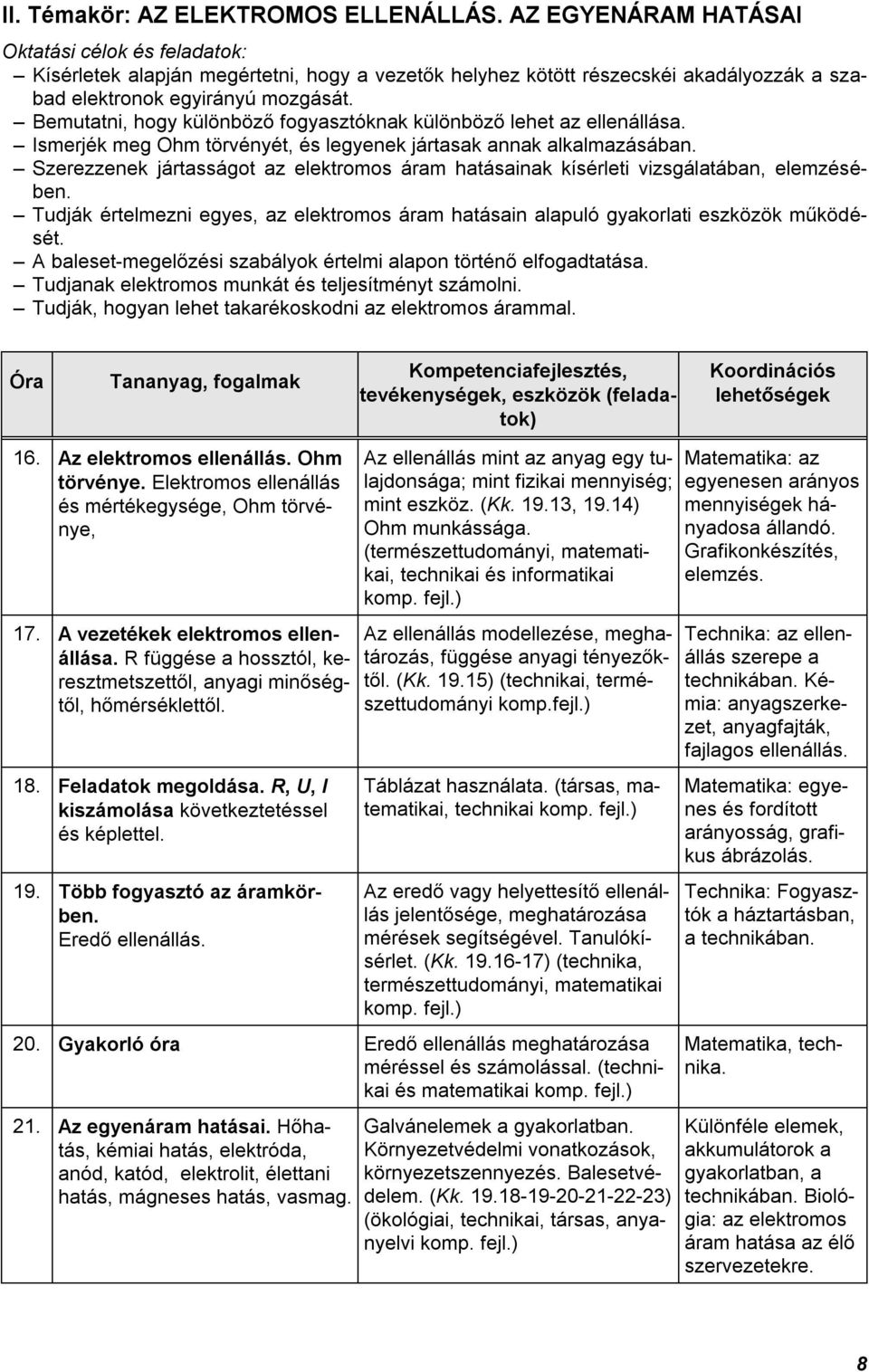 Bemutatni, hogy különböző fogyasztóknak különböző lehet az ellenállása. Ismerjék meg Ohm törvényét, és legyenek jártasak annak alkalmazásában.