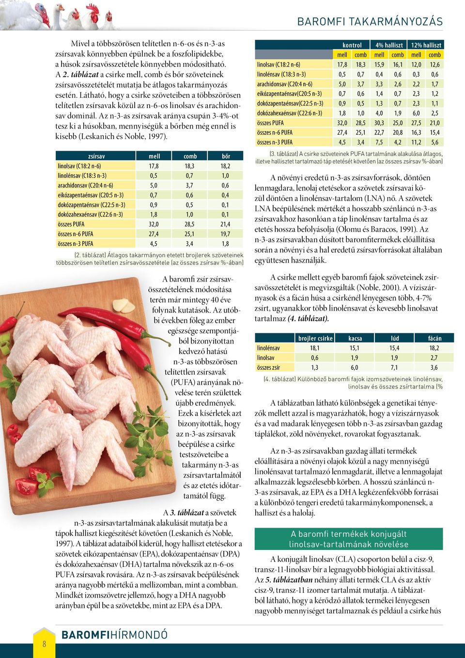 Látható, hogy a csirke szöveteiben a többszörösen telítetlen zsírsavak közül az n-6-os linolsav és arachidonsav dominál.