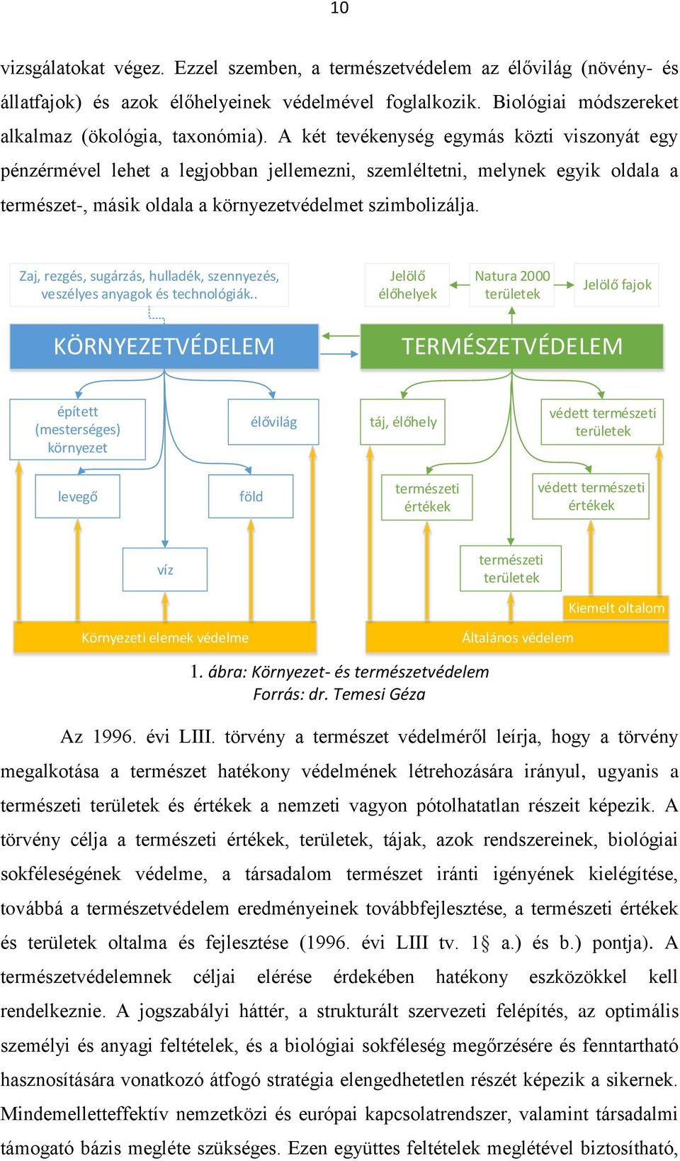 Zaj, rezgés, sugárzás, hulladék, szennyezés, veszélyes anyagok és technológiák.