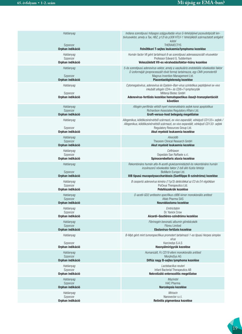 Felnőttkori T-sejtes leukaemia/lymphoma kezelése Humán factor VII gént tartalmazó 8-as szerotípusú adenoasszociált vírusvektor Professor Edward G.