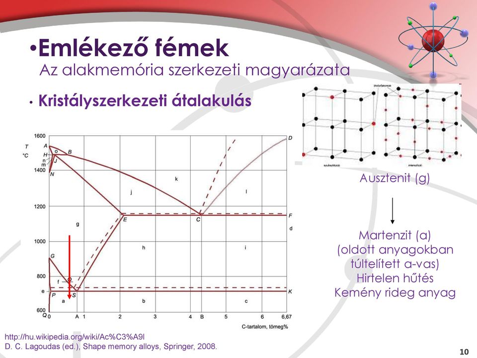 anyagokban túltelített α-vas) Hirtelen hűtés Kemény rideg anyag