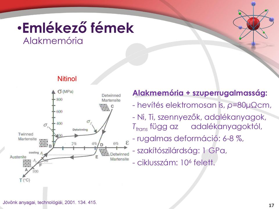 az adalékanyagoktól, - rugalmas deformáció: 6-8 %, - szakítószilárdság: 1