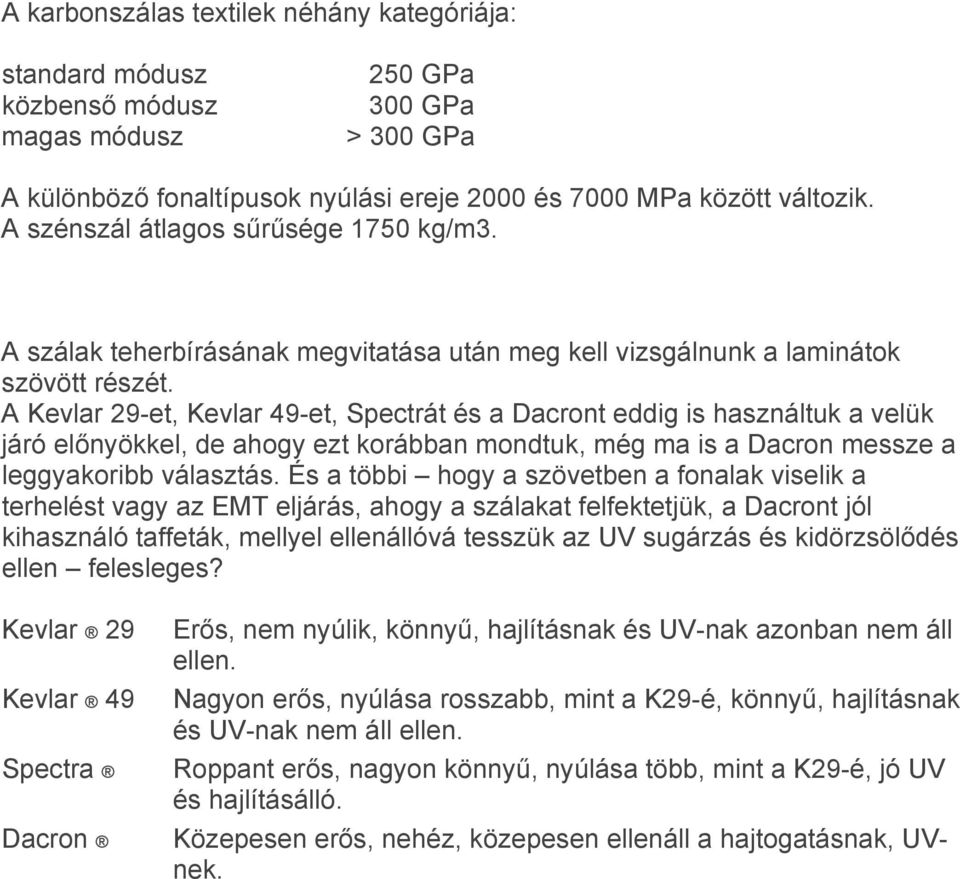 A Kevlar 29-et, Kevlar 49-et, Spectrát és a Dacront eddig is használtuk a velük járó előnyökkel, de ahogy ezt korábban mondtuk, még ma is a Dacron messze a leggyakoribb választás.