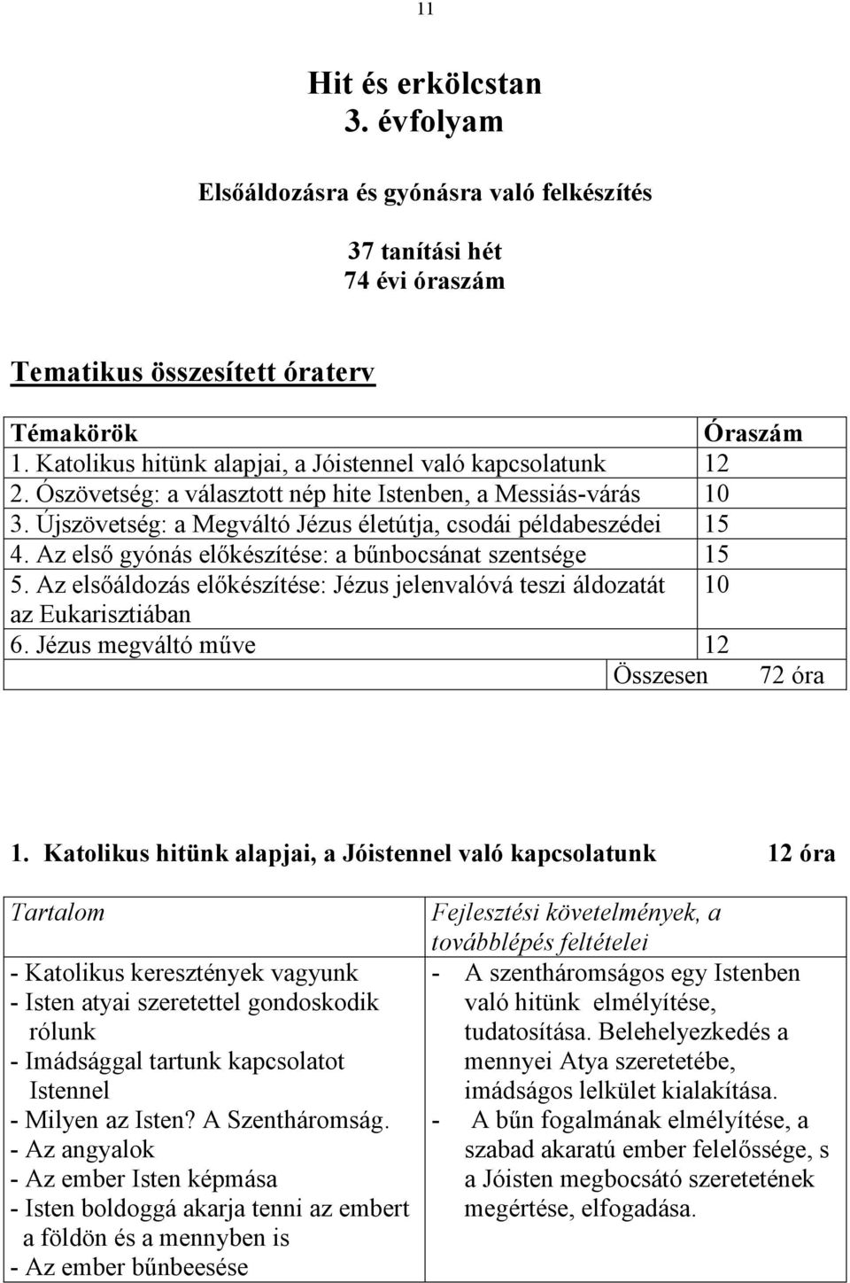 Az első gyónás előkészítése: a bűnbocsánat szentsége 15 5. Az elsőáldozás előkészítése: Jézus jelenvalóvá teszi áldozatát 10 az Eukarisztiában 6. Jézus megváltó műve 12 Összesen 72 óra 1.