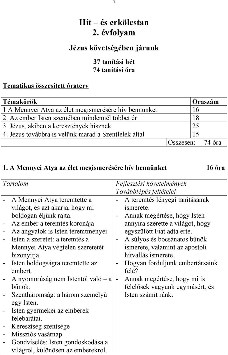 A Mennyei Atya az élet megismerésére hív bennünket 16 óra - A Mennyei Atya teremtette a világot, és azt akarja, hogy mi boldogan éljünk rajta.