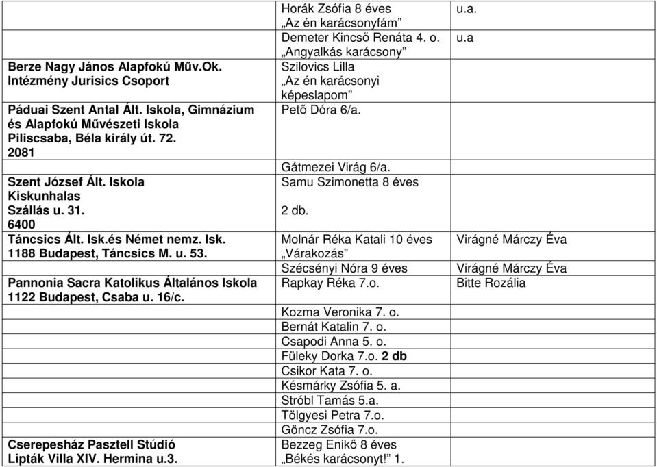 Cserepesház Pasztell Stúdió Lipták Villa XIV. Hermina u.3. Horák Zsófia 8 éves Az én karácsonyfám Demeter Kincsı Renáta 4. o.