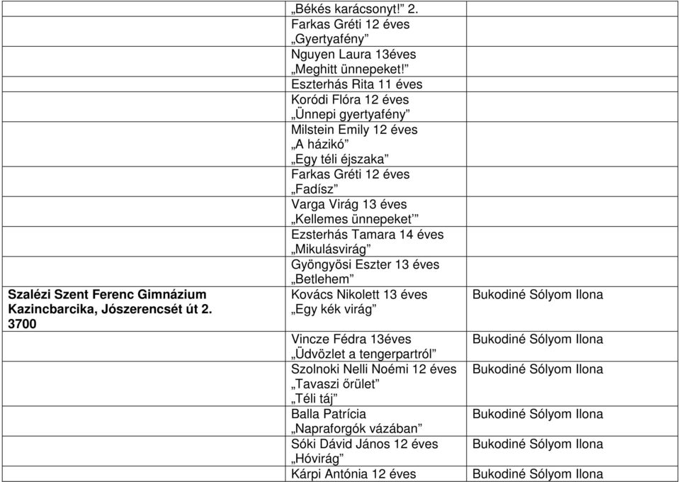 Kellemes ünnepeket Ezsterhás Tamara 14 éves Mikulásvirág Gyöngyösi Eszter 13 éves Betlehem Kovács Nikolett 13 éves Egy kék virág Vincze Fédra 13éves Üdvözlet a