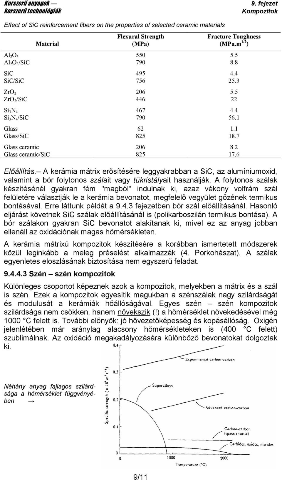 A kerámia mátrix erısítésére leggyakrabban a SiC, az alumíniumoxid, valamint a bór folytonos szálait vagy tőkristályait használják.