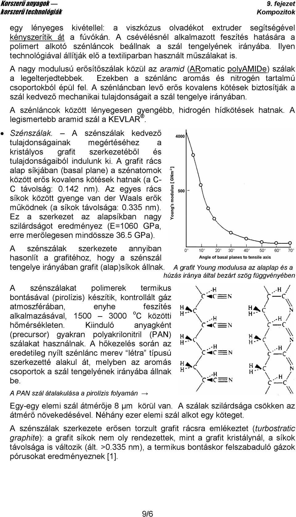 A nagy modulusú erısítıszálak közül az aramid (ARomatic polyamide) szálak a legelterjedtebbek. Ezekben a szénlánc aromás és nitrogén tartalmú csoportokból épül fel.