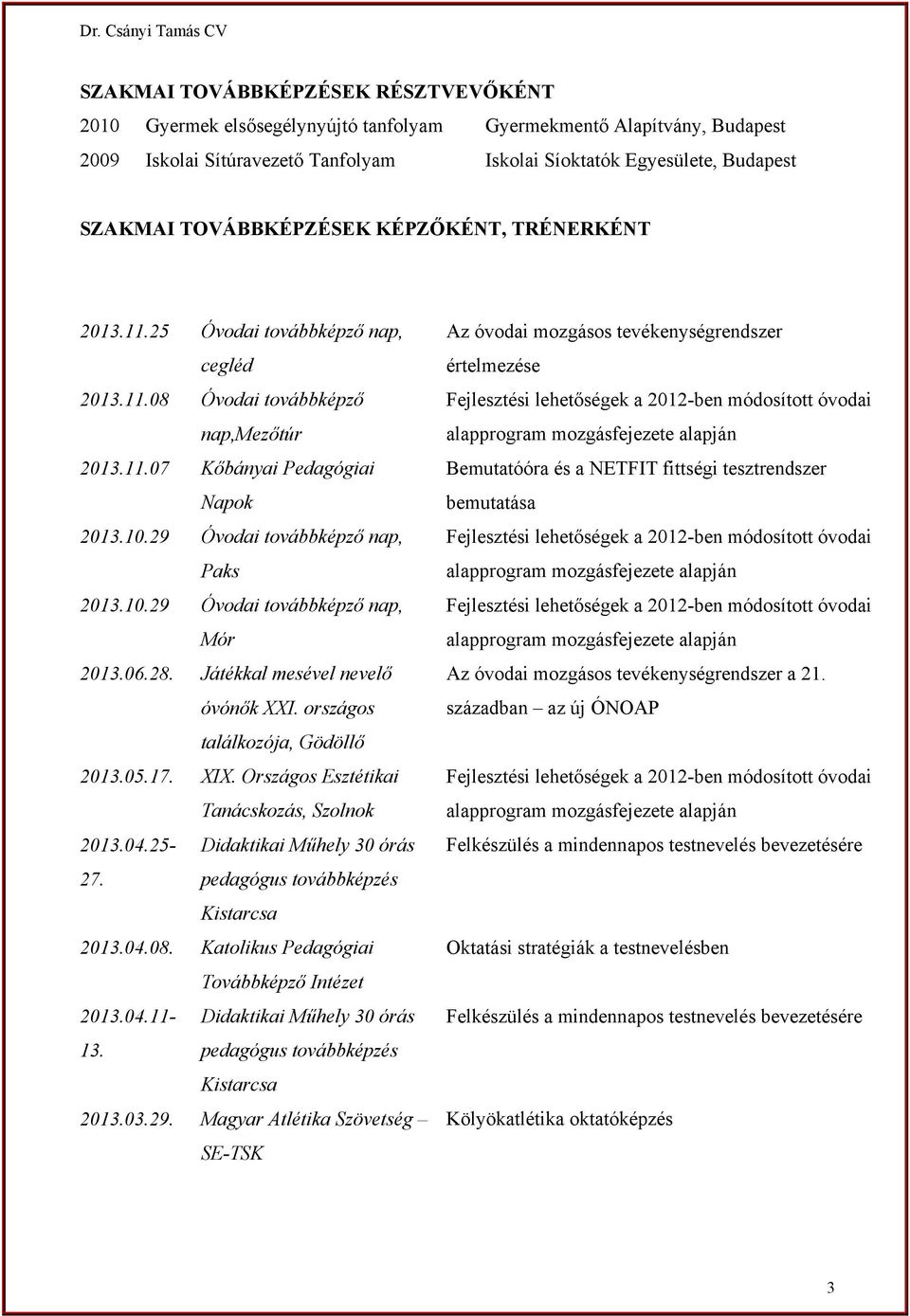 29 Óvodai továbbképző nap, Paks 2013.10.29 Óvodai továbbképző nap, Mór 2013.06.28. Játékkal mesével nevelő óvónők XXI. országos találkozója, Gödöllő 2013.05.17. XIX.