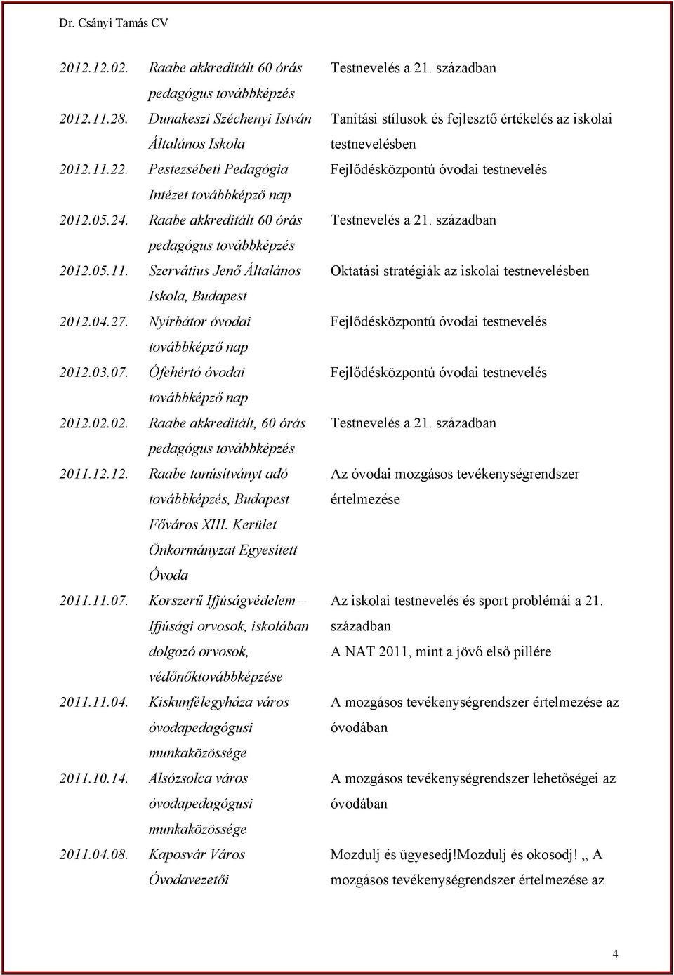 02.02. Raabe akkreditált, 60 órás pedagógus továbbképzés 2011.12.12. Raabe tanúsítványt adó továbbképzés, Budapest Főváros XIII. Kerület Önkormányzat Egyesített Óvoda 2011.11.07.