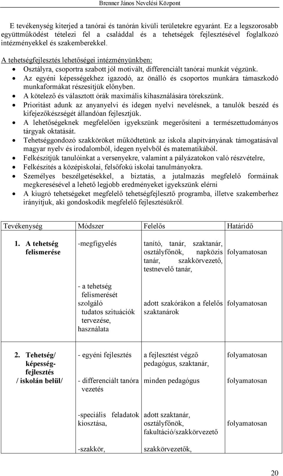 A tehetségfejlesztés lehetőségei intézményünkben: Osztályra, csoportra szabott jól motivált, differenciált tanórai munkát végzünk.