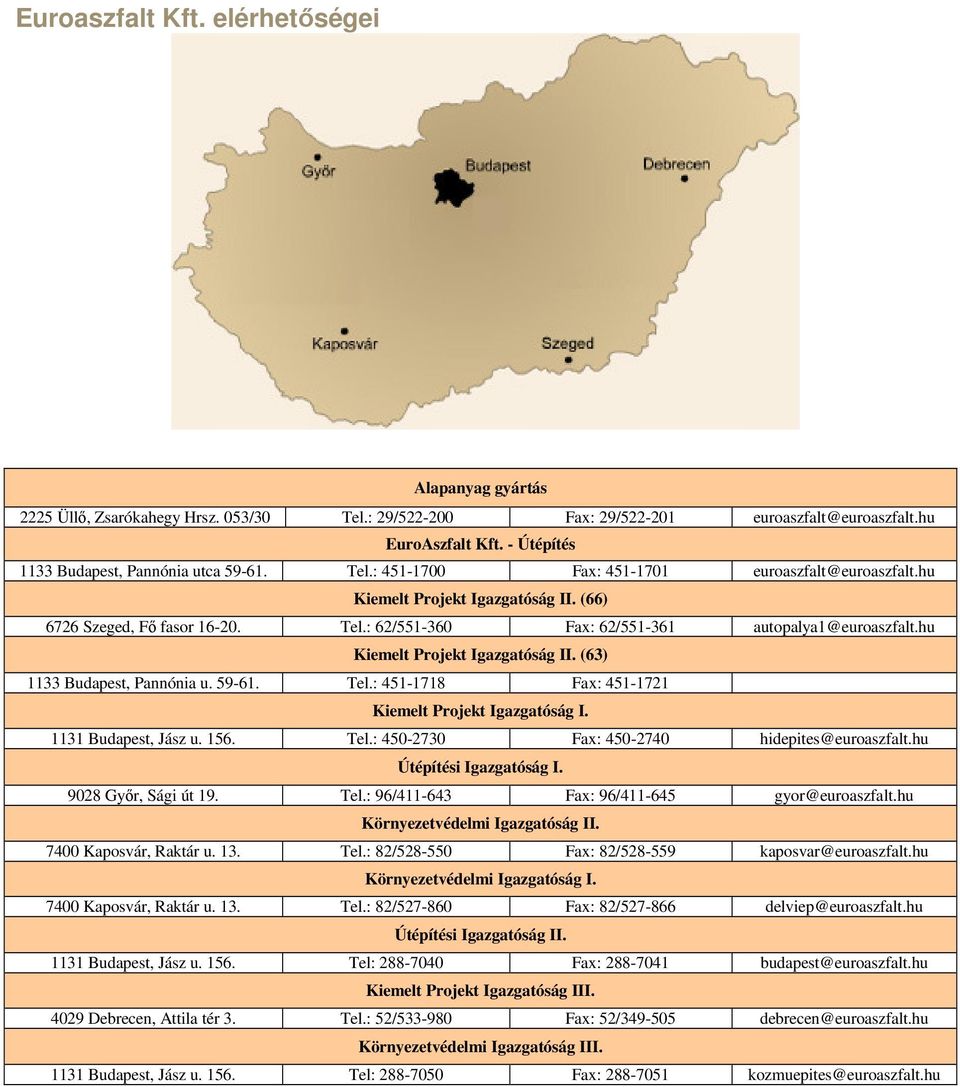 hu Kiemelt Projekt Igazgatóság II. (63) 1133 Budapest, Pannónia u. 59-61. Tel.: 451-1718 Fax: 451-1721 Kiemelt Projekt Igazgatóság I. 1131 Budapest, Jász u. 156. Tel.: 450-2730 Fax: 450-2740 hidepites@euroaszfalt.