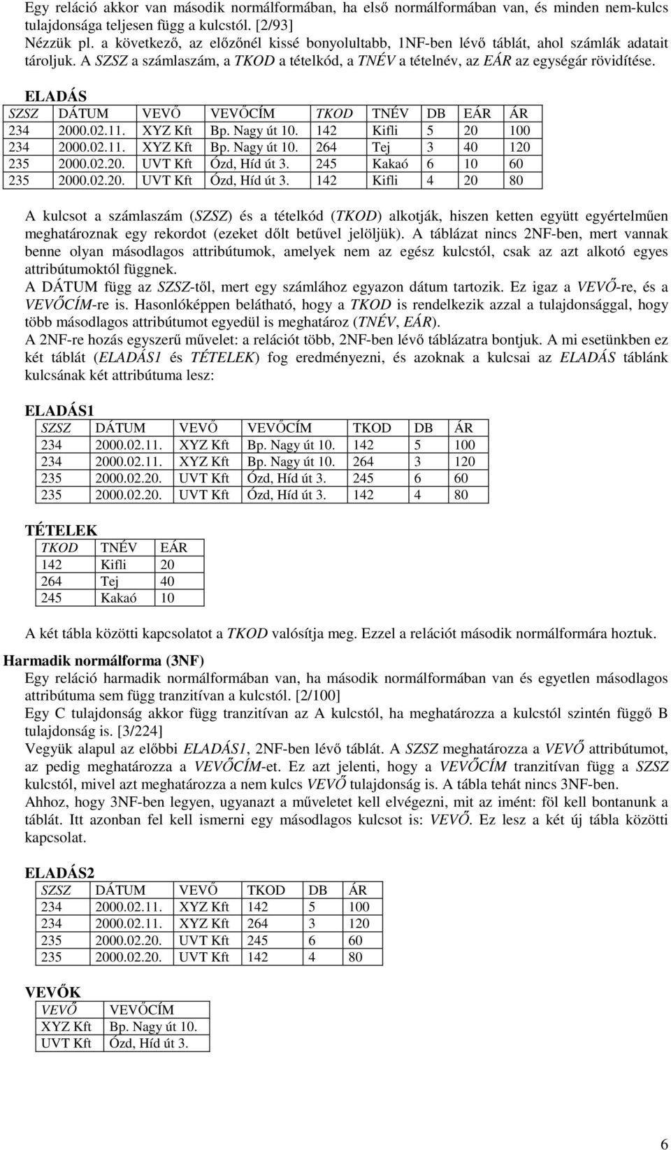 ELADÁS SZSZ DÁTUM VEVŐ VEVŐCÍM TKOD TNÉV DB EÁR ÁR 234 2000.02.11. XYZ Kft Bp. Nagy út 10. 142 Kifli 5 20 100 234 2000.02.11. XYZ Kft Bp. Nagy út 10. 264 Tej 3 40 120 235 2000.02.20. UVT Kft Ózd, Híd út 3.