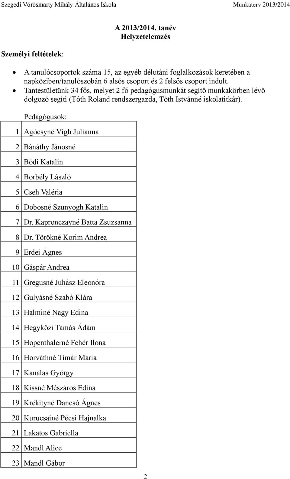 Pedagógusok: 1 Agócsyné Vígh Julianna 2 Bánáthy Jánosné 3 Bódi Katalin 4 Borbély László 5 Cseh Valéria 6 Dobosné Szunyogh Katalin 7 Dr. Kapronczayné Batta Zsuzsanna 8 Dr.