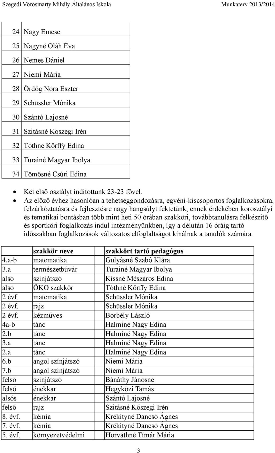 Az előző évhez hasonlóan a tehetséggondozásra, egyéni-kiscsoportos foglalkozásokra, felzárkóztatásra és fejlesztésre nagy hangsúlyt fektetünk, ennek érdekében korosztályi és tematikai bontásban több