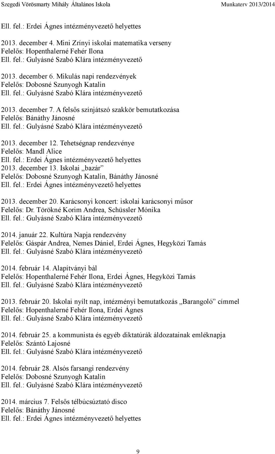 A felsős színjátszó szakkör bemutatkozása Felelős: Bánáthy Jánosné Ell. fel.: Gulyásné Szabó Klára intézményvezető 2013. december 12. Tehetségnap rendezvénye Felelős: Mandl Alice Ell. fel.: Erdei Ágnes intézményvezető helyettes 2013.