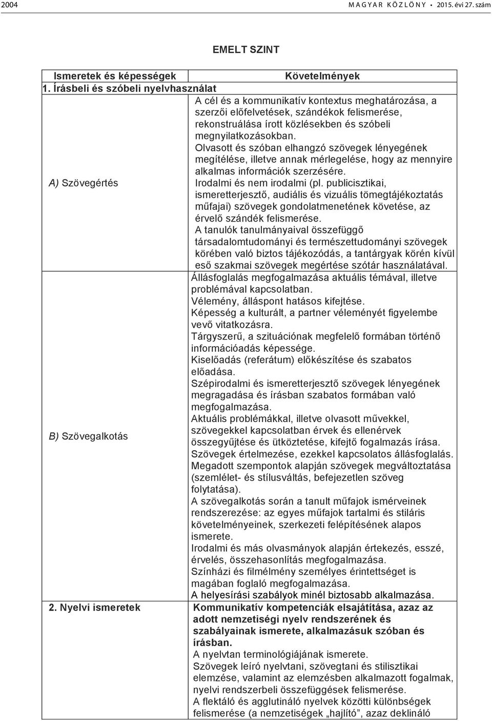 Olvasott és szóban elhangzó szövegek lényegének megítélése, illetve annak mérlegelése, hogy az mennyire alkalmas információk szerzésére. A) Szövegértés Irodalmi és nem irodalmi (pl.