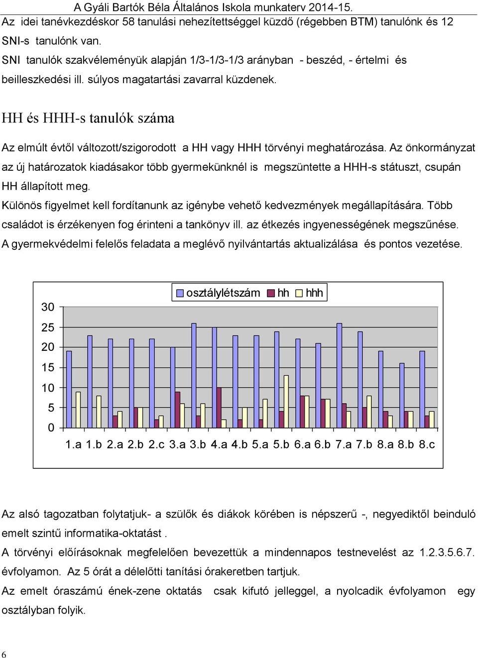 HH és HHH-s tanulók száma Az elmúlt évtől változott/szigorodott a HH vagy HHH törvényi meghatározása.