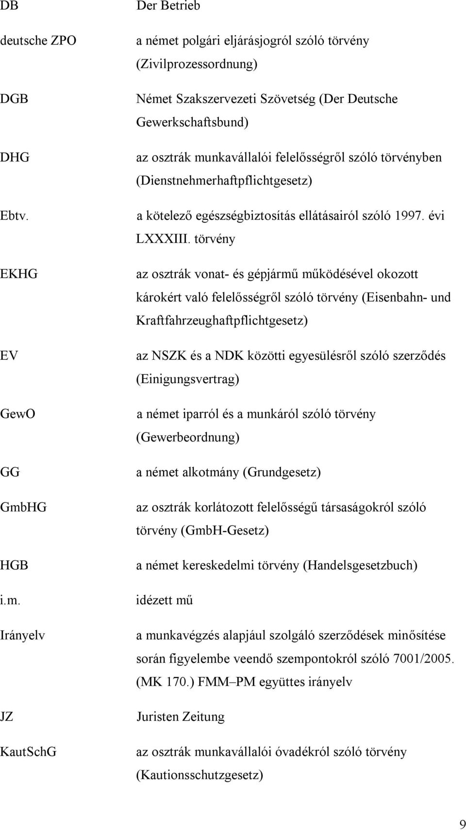 Irányelv JZ KautSchG Der Betrieb a német polgári eljárásjogról szóló törvény (Zivilprozessordnung) Német Szakszervezeti Szövetség (Der Deutsche Gewerkschaftsbund) az osztrák munkavállalói