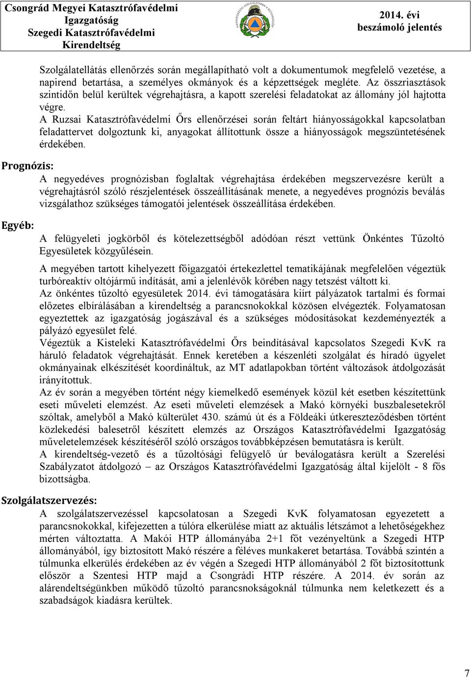 A Ruzsai Katasztrófavédelmi Őrs ellenőrzései során feltárt hiányosságokkal kapcsolatban feladattervet dolgoztunk ki, anyagokat állítottunk össze a hiányosságok megszüntetésének érdekében.